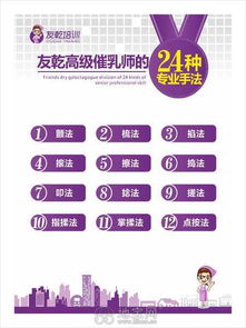 專業(yè)培訓(xùn)高端月嫂,高級(jí)催乳師,小兒推拿師 南昌教育 人力 市場